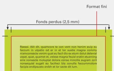 Imprimer correctement les « fonds perdus »