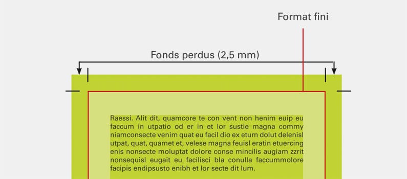 Imprimer correctement les « fonds perdus »